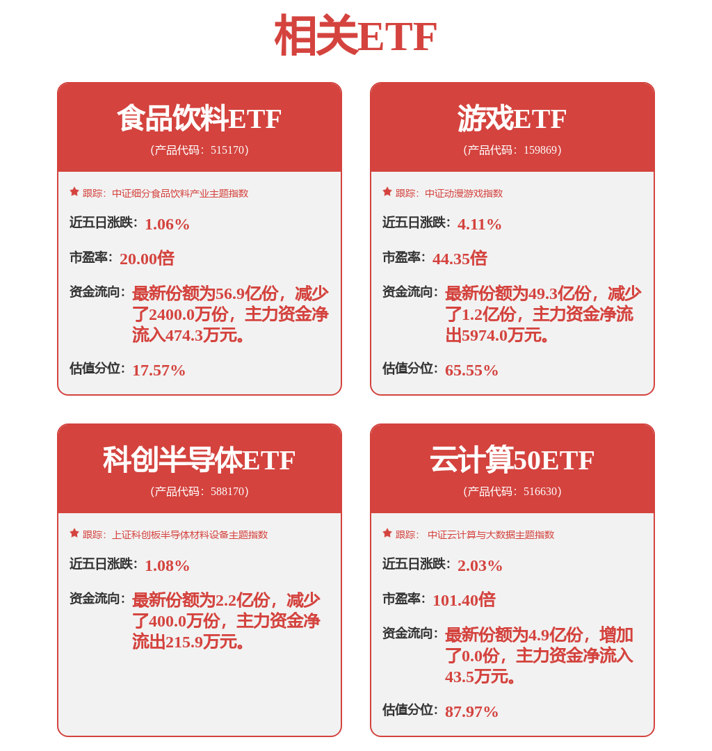 斩获NASA订单的“登月新星”Firefly(FLYUS)递