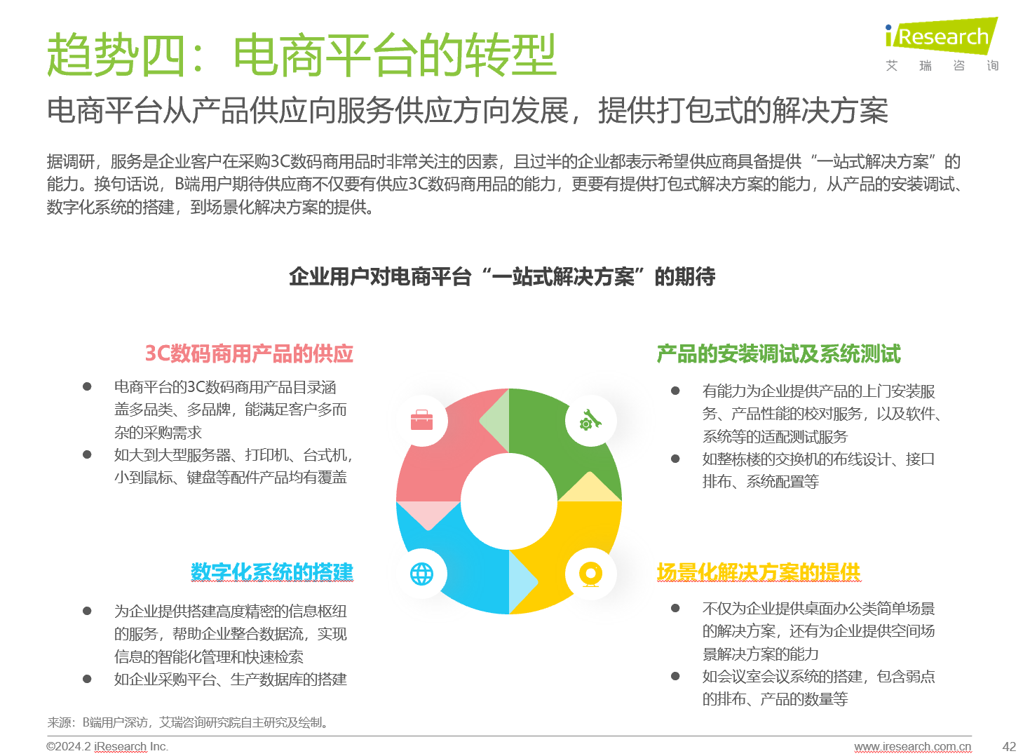 艾瑞咨询行业白皮书：超8成企业客户因高质低价选择京东采|凯发
