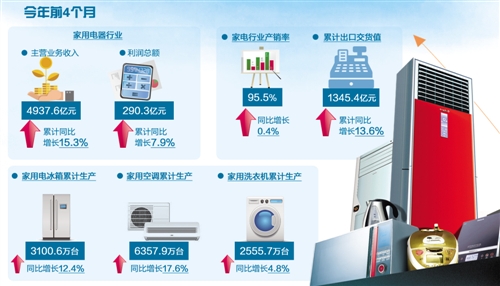 行业咨询公司排行榜 请推荐中国十大行业咨询公司|凯发体育下载